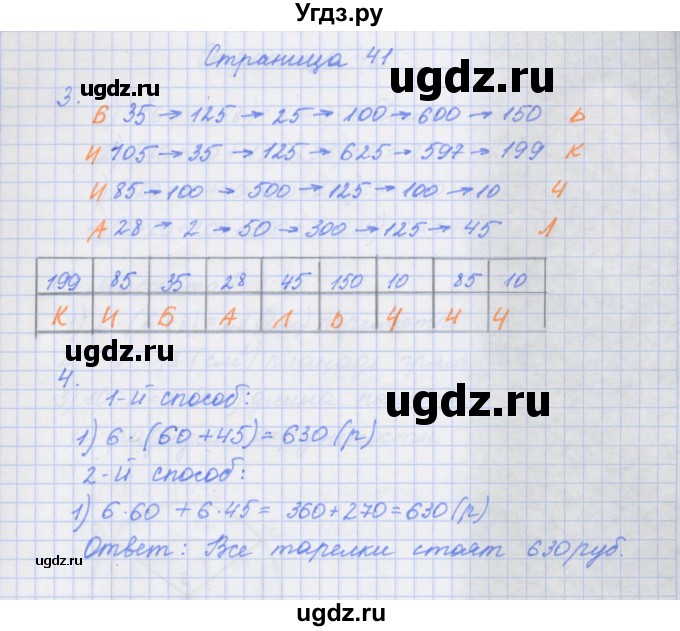 ГДЗ (Решебник к тетради 2020) по математике 4 класс (рабочая тетрадь) Дорофеев Г.В. / часть 1. страница / 41