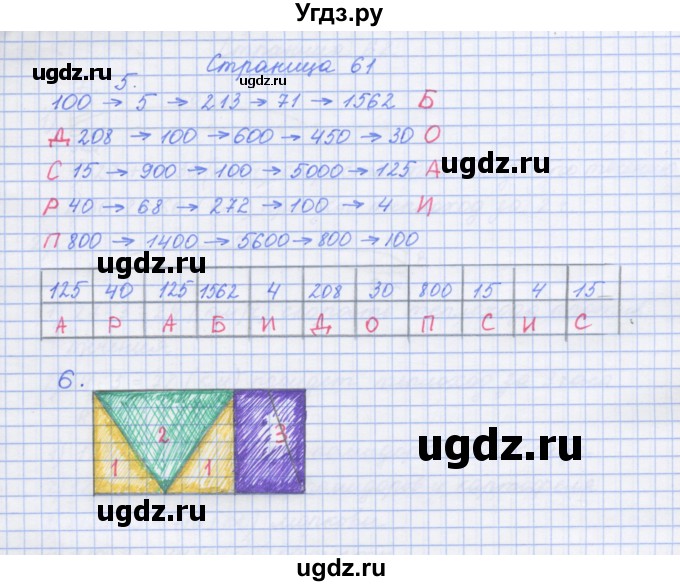 ГДЗ (Решебник к тетради 2020) по математике 4 класс (рабочая тетрадь) Дорофеев Г.В. / часть 2. страница / 61