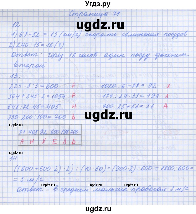 ГДЗ (Решебник к тетради 2020) по математике 4 класс (рабочая тетрадь) Дорофеев Г.В. / часть 2. страница / 77