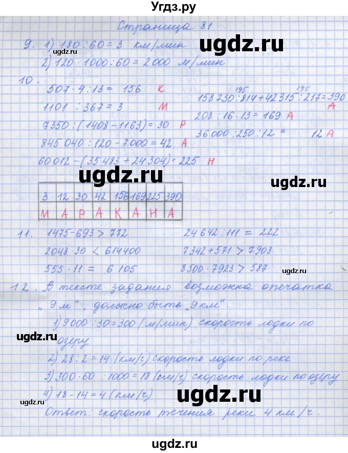 ГДЗ (Решебник к тетради 2020) по математике 4 класс (рабочая тетрадь) Дорофеев Г.В. / часть 2. страница / 81