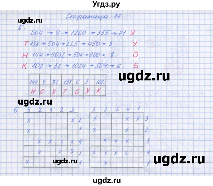 ГДЗ (Решебник к тетради 2020) по математике 4 класс (рабочая тетрадь) Дорофеев Г.В. / часть 2. страница / 87