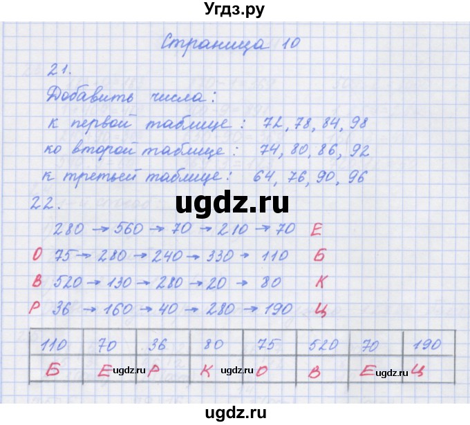 ГДЗ (Решебник к тетради 2017) по математике 4 класс (рабочая тетрадь) Дорофеев Г.В. / часть 1. страница / 10