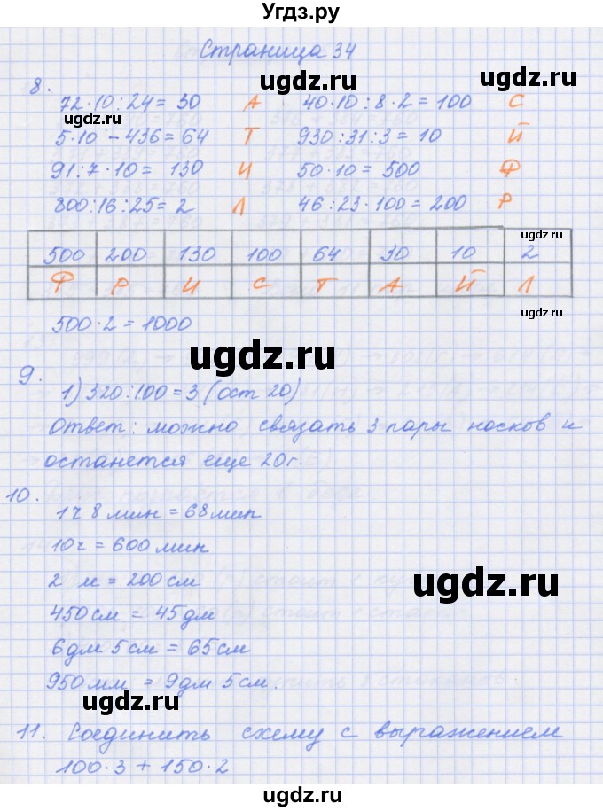 ГДЗ (Решебник к тетради 2017) по математике 4 класс (рабочая тетрадь) Дорофеев Г.В. / часть 1. страница / 34