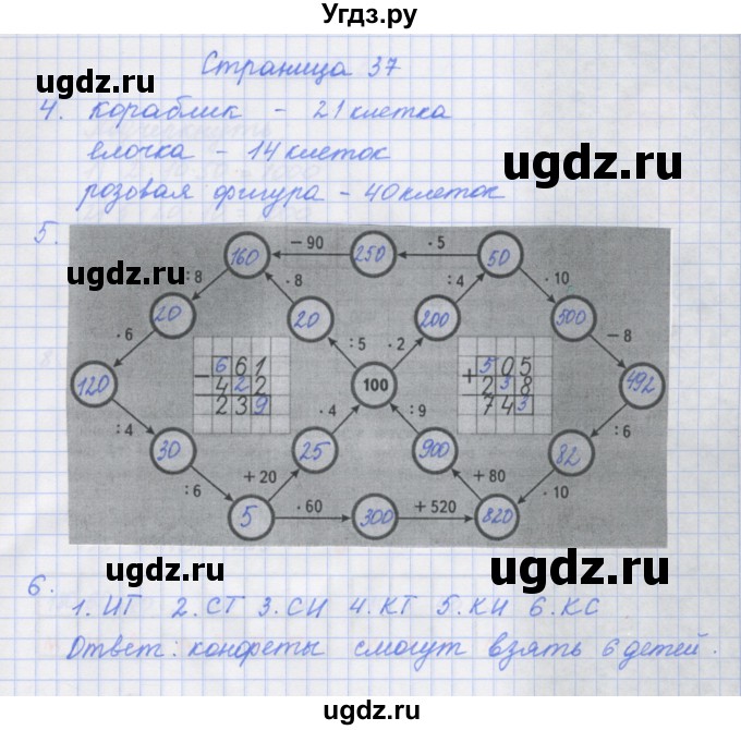 ГДЗ (Решебник к тетради 2017) по математике 4 класс (рабочая тетрадь) Дорофеев Г.В. / часть 1. страница / 37