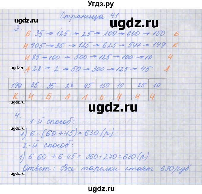 ГДЗ (Решебник к тетради 2017) по математике 4 класс (рабочая тетрадь) Дорофеев Г.В. / часть 1. страница / 41