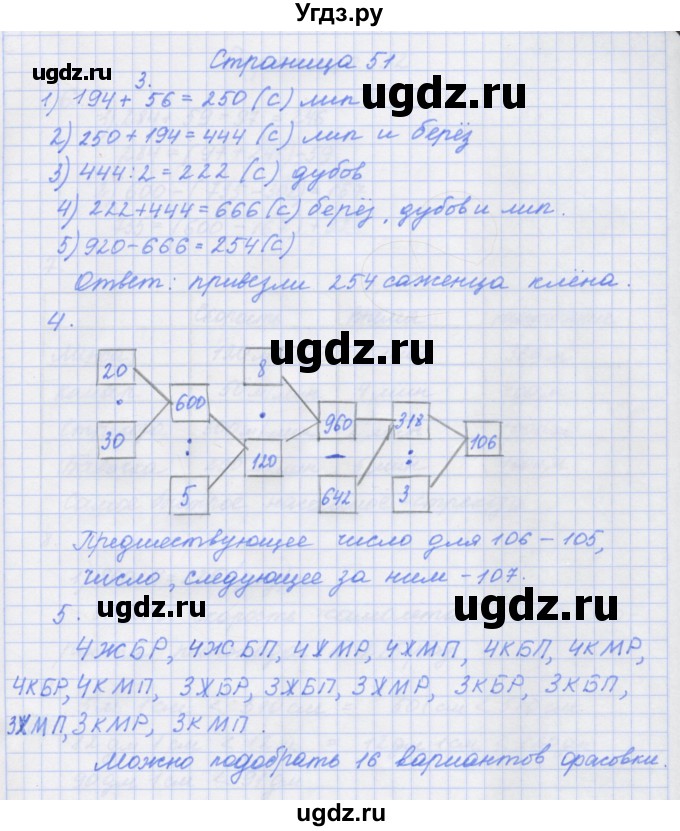 ГДЗ (Решебник к тетради 2017) по математике 4 класс (рабочая тетрадь) Дорофеев Г.В. / часть 1. страница / 51