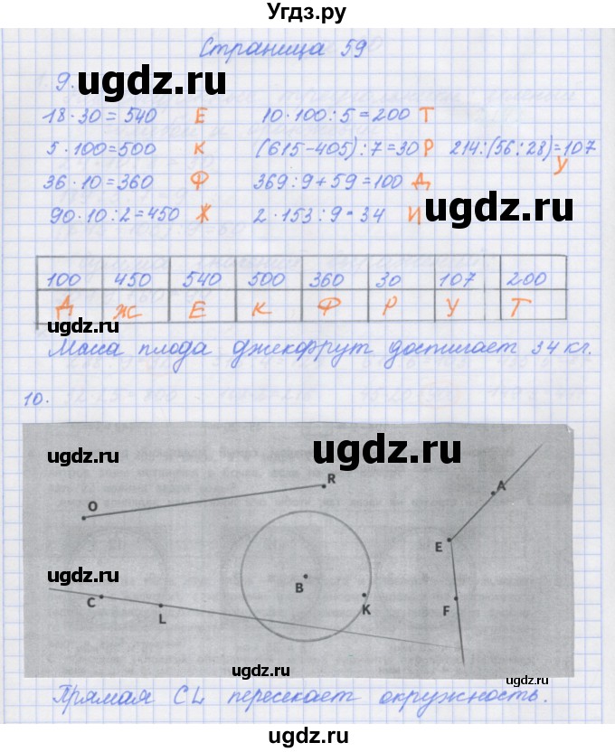 ГДЗ (Решебник к тетради 2017) по математике 4 класс (рабочая тетрадь) Дорофеев Г.В. / часть 1. страница / 59