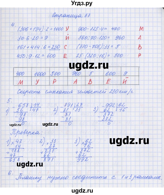 ГДЗ (Решебник к тетради 2017) по математике 4 класс (рабочая тетрадь) Дорофеев Г.В. / часть 1. страница / 87