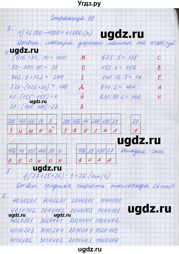 ГДЗ (Решебник к тетради 2017) по математике 4 класс (рабочая тетрадь) Дорофеев Г.В. / часть 1. страница / 93
