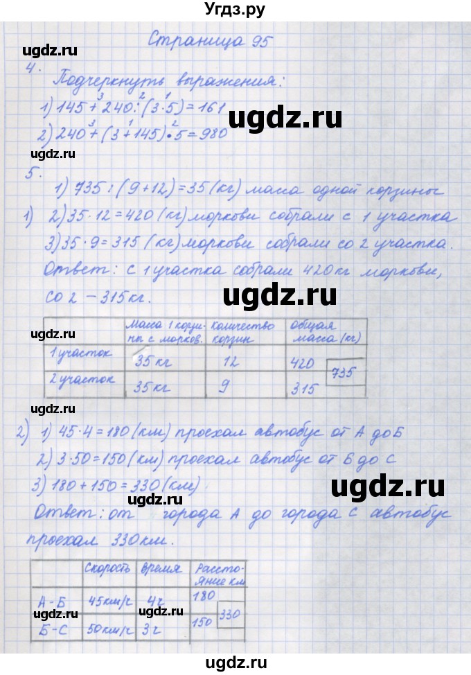ГДЗ (Решебник к тетради 2017) по математике 4 класс (рабочая тетрадь) Дорофеев Г.В. / часть 1. страница / 95