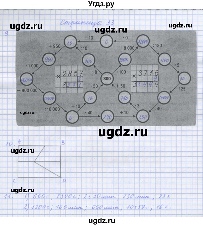 ГДЗ (Решебник к тетради 2017) по математике 4 класс (рабочая тетрадь) Дорофеев Г.В. / часть 2. страница / 33