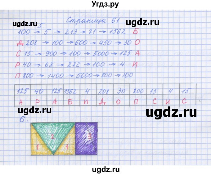 ГДЗ (Решебник к тетради 2017) по математике 4 класс (рабочая тетрадь) Дорофеев Г.В. / часть 2. страница / 61