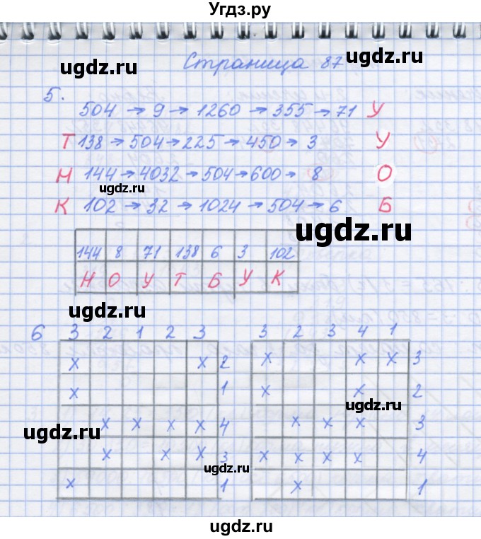 ГДЗ (Решебник к тетради 2017) по математике 4 класс (рабочая тетрадь) Дорофеев Г.В. / часть 2. страница / 87