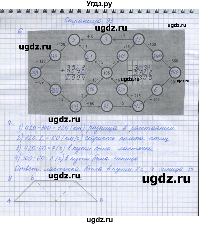 ГДЗ (Решебник к тетради 2017) по математике 4 класс (рабочая тетрадь) Дорофеев Г.В. / часть 2. страница / 93