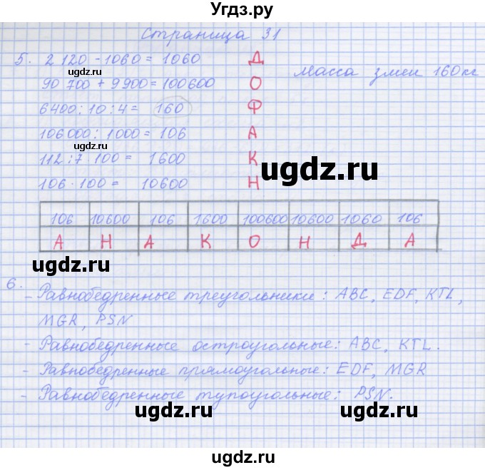 ГДЗ (Решебник к тетради 2017) по математике 4 класс (рабочая тетрадь) Дорофеев Г.В. / часть 2. страница / 31