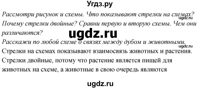 ГДЗ (Решебник к учебнику 2020) по окружающему миру 2 класс Плешаков А.А. / часть 1 (страница) / 105