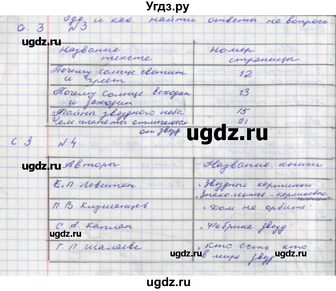 ГДЗ (Решебник) по окружающему миру 2 класс (тетрадь для самостоятельной работы) Федотова О.Н. / часть 1. страница номер / 3