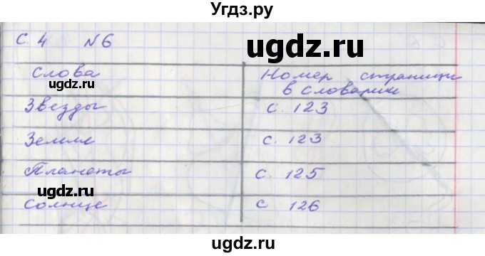 ГДЗ (Решебник) по окружающему миру 2 класс (тетрадь для самостоятельной работы) Федотова О.Н. / часть 1. страница номер / 4(продолжение 2)