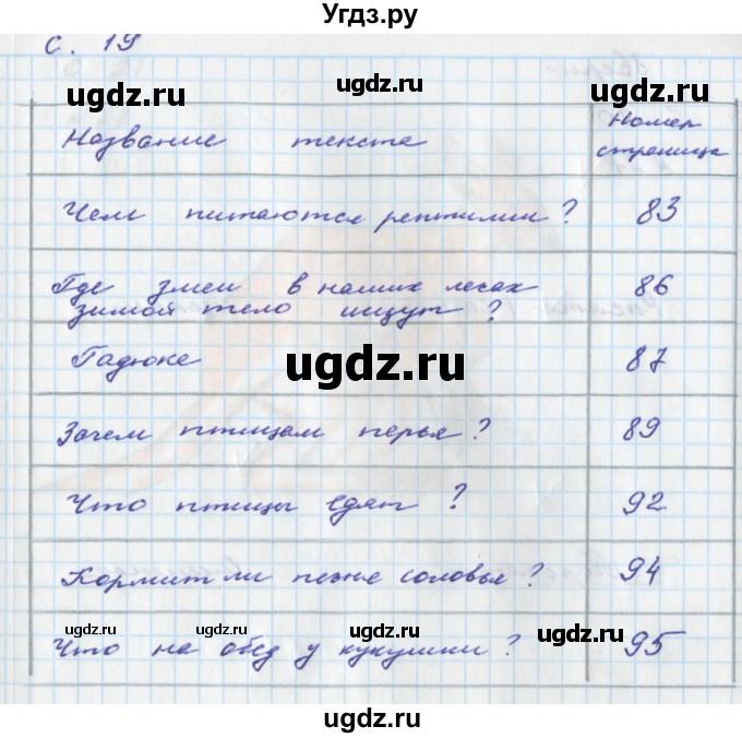 ГДЗ (Решебник) по окружающему миру 2 класс (тетрадь для самостоятельной работы) Федотова О.Н. / часть 2. страница номер / 19