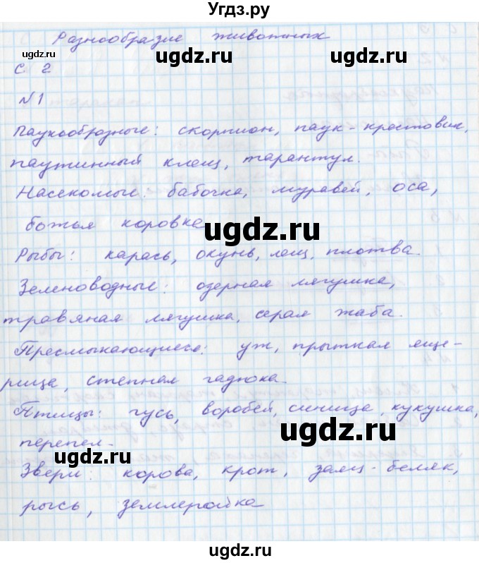 ГДЗ (Решебник) по окружающему миру 2 класс (тетрадь для самостоятельной работы) Федотова О.Н. / часть 2. страница номер / 2