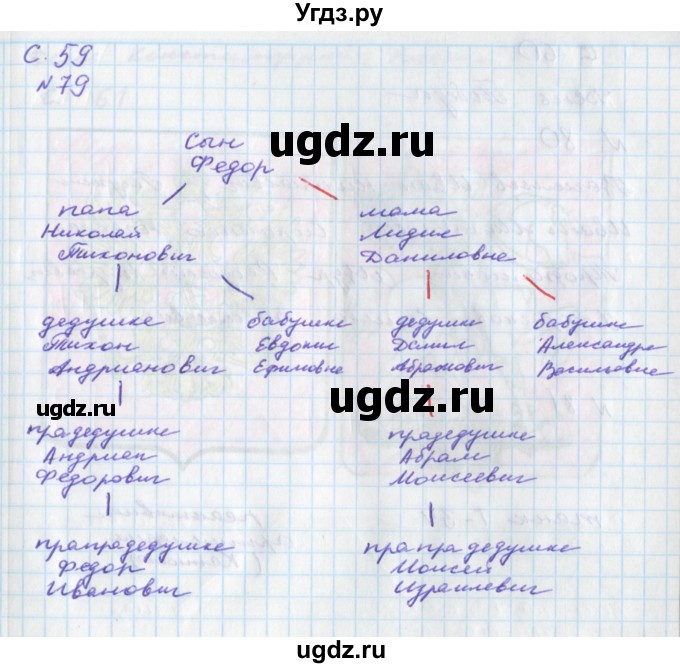 ГДЗ (Решебник) по окружающему миру 2 класс (тетрадь для самостоятельной работы) Федотова О.Н. / часть 2. страница номер / 59