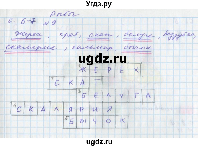 ГДЗ (Решебник) по окружающему миру 2 класс (тетрадь для самостоятельной работы) Федотова О.Н. / часть 2. страница номер / 6–7