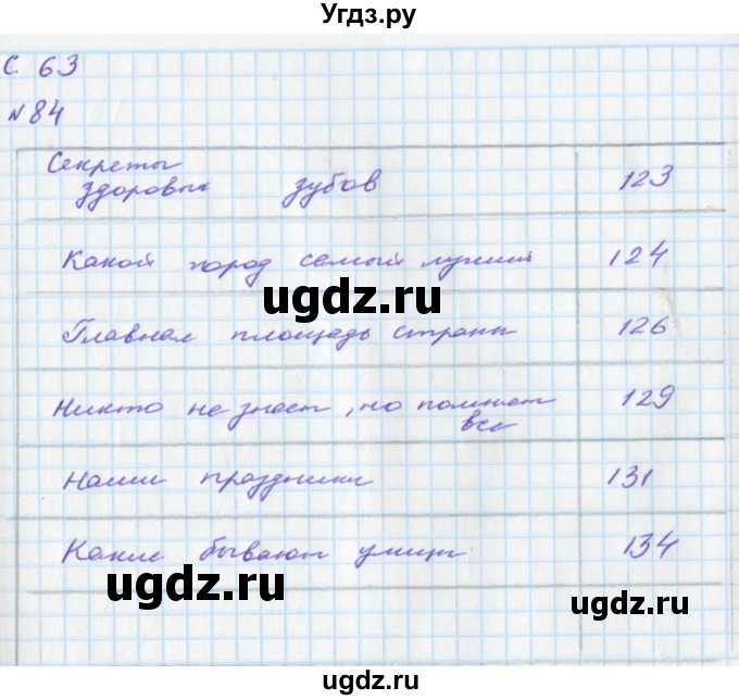 ГДЗ (Решебник) по окружающему миру 2 класс (тетрадь для самостоятельной работы) Федотова О.Н. / часть 2. страница номер / 63