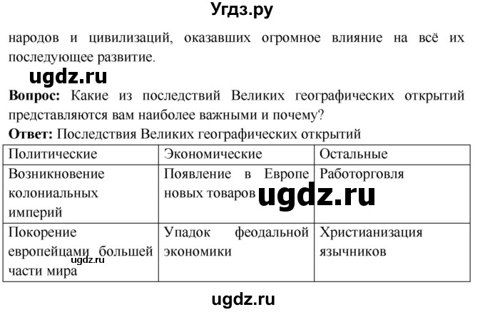 ГДЗ (Решебник 2018) по истории 7 класс Ведюшкин В.А. / страница / 26(продолжение 2)