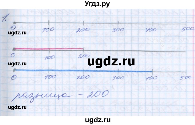 ГДЗ (Решебник) по математике 2 класс Минаева С.С. / часть 1. страница / 94