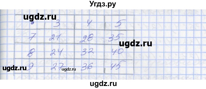 ГДЗ (Решебник) по математике 2 класс Минаева С.С. / часть 2. страница / 55(продолжение 3)