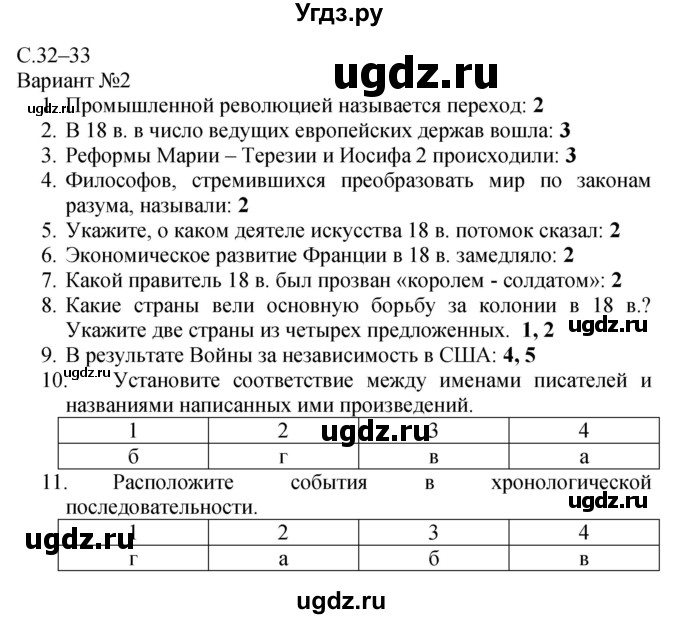 ГДЗ (Решебник) по истории 7 класс (тетрадь-экзаменатор) Уколова И.Е. / страницы номер / 32–33