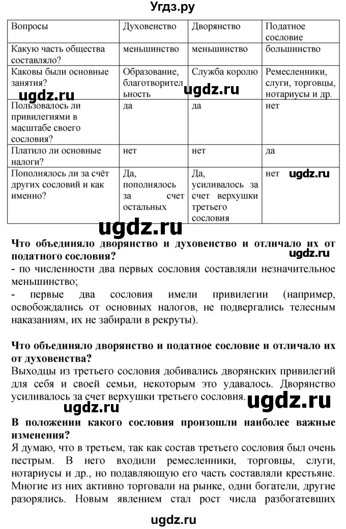 ГДЗ (Решебник) по истории 7 класс (тетрадь-тренажер) Ведюшкин В.А. / страница номер / 31(продолжение 2)