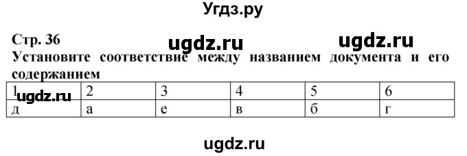 ГДЗ (Решебник) по истории 7 класс (тетрадь-тренажер) Ведюшкин В.А. / страница номер / 36