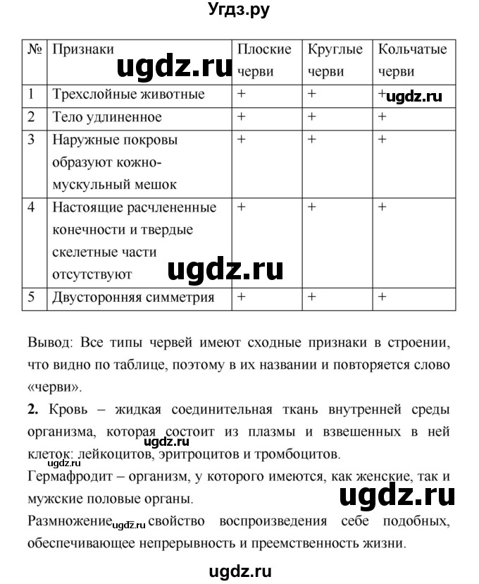 ГДЗ (Решебник) по биологии 7 класс (рабочая тетрадь) Сухова Т.С. / часть 1 страница номер / 30(продолжение 2)