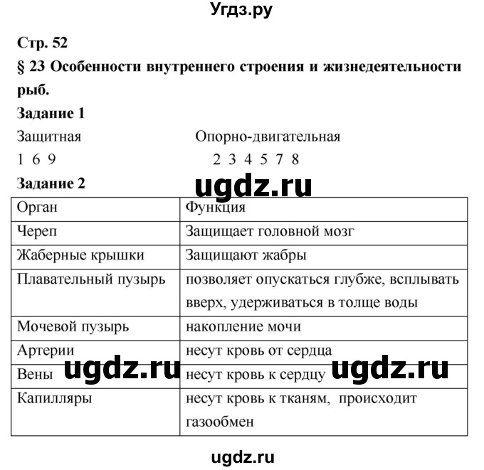 ГДЗ (Решебник) по биологии 7 класс (рабочая тетрадь) Сухова Т.С. / часть 1 страница номер / 52