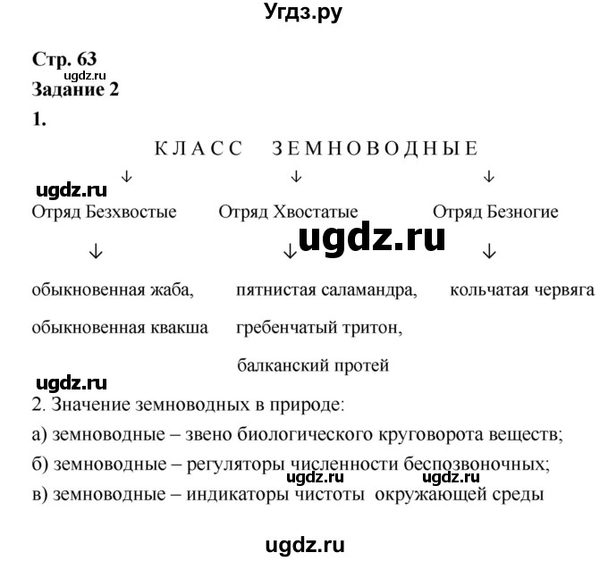 ГДЗ (Решебник) по биологии 7 класс (рабочая тетрадь) Сухова Т.С. / часть 1 страница номер / 63