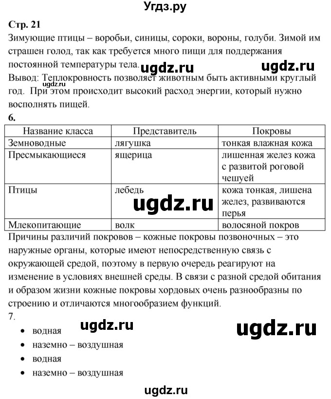 ГДЗ (Решебник) по биологии 7 класс (рабочая тетрадь) Сухова Т.С. / часть 2 страница номер / 21