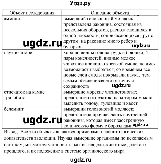 ГДЗ (Решебник) по биологии 7 класс (рабочая тетрадь) Сухова Т.С. / часть 2 страница номер / 23(продолжение 2)