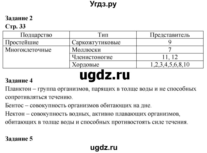 ГДЗ (Решебник) по биологии 7 класс (рабочая тетрадь) Сухова Т.С. / часть 2 страница номер / 33