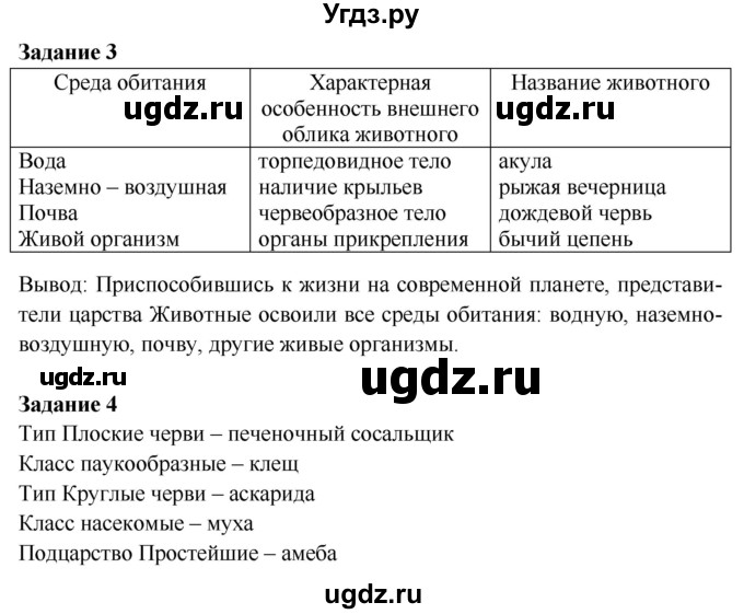 ГДЗ (Решебник) по биологии 7 класс (рабочая тетрадь) Сухова Т.С. / часть 2 страница номер / 37(продолжение 2)