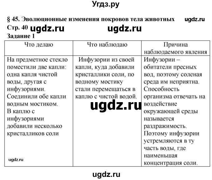 ГДЗ (Решебник) по биологии 7 класс (рабочая тетрадь) Сухова Т.С. / часть 2 страница номер / 40