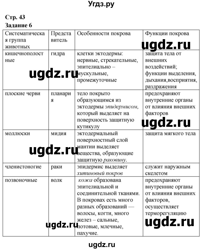 ГДЗ (Решебник) по биологии 7 класс (рабочая тетрадь) Сухова Т.С. / часть 2 страница номер / 43