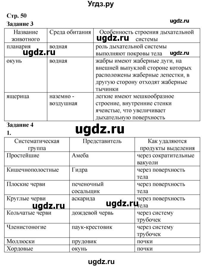 ГДЗ (Решебник) по биологии 7 класс (рабочая тетрадь) Сухова Т.С. / часть 2 страница номер / 50