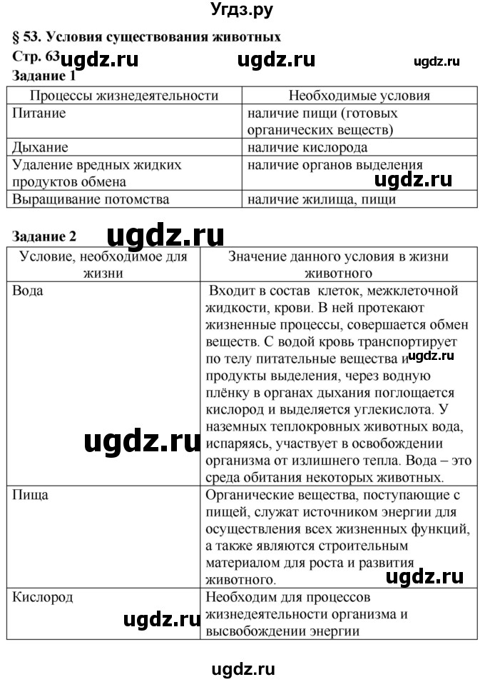 ГДЗ (Решебник) по биологии 7 класс (рабочая тетрадь) Сухова Т.С. / часть 2 страница номер / 63