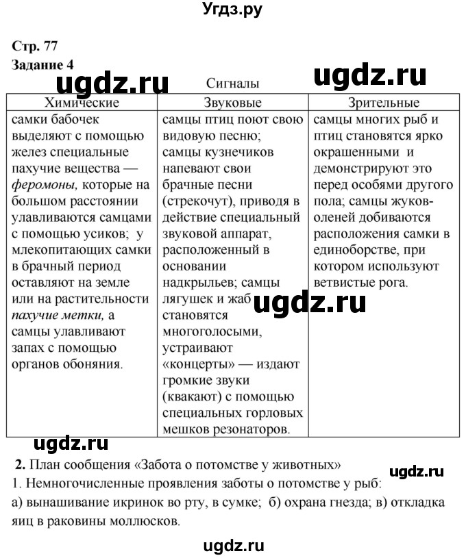 ГДЗ (Решебник) по биологии 7 класс (рабочая тетрадь) Сухова Т.С. / часть 2 страница номер / 77