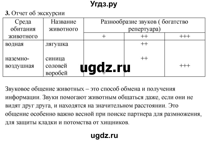 ГДЗ (Решебник) по биологии 7 класс (рабочая тетрадь) Сухова Т.С. / часть 2 страница номер / 78