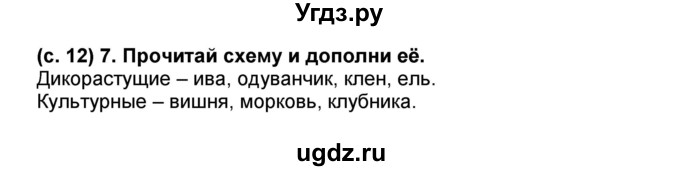 ГДЗ (Решебник) по окружающему миру 1 класс (проверочные и диагностические работы) Ивченкова Г.Г. / страница номер / 12