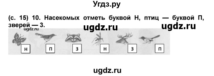 ГДЗ (Решебник) по окружающему миру 1 класс (проверочные и диагностические работы) Ивченкова Г.Г. / страница номер / 15(продолжение 2)