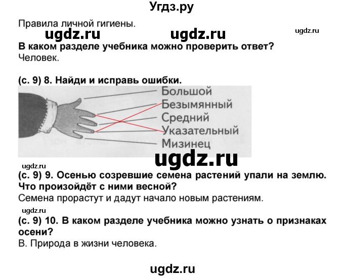 ГДЗ (Решебник) по окружающему миру 1 класс (проверочные и диагностические работы) Ивченкова Г.Г. / страница номер / 9(продолжение 2)