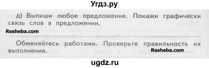 ГДЗ (Учебник) по русскому языку 2 класс (рабочая тетрадь) Яковлева С.Г. / тетрадь №4. упражнение / 24(продолжение 3)